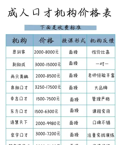 播音培训