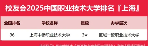 特色