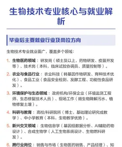生物科学