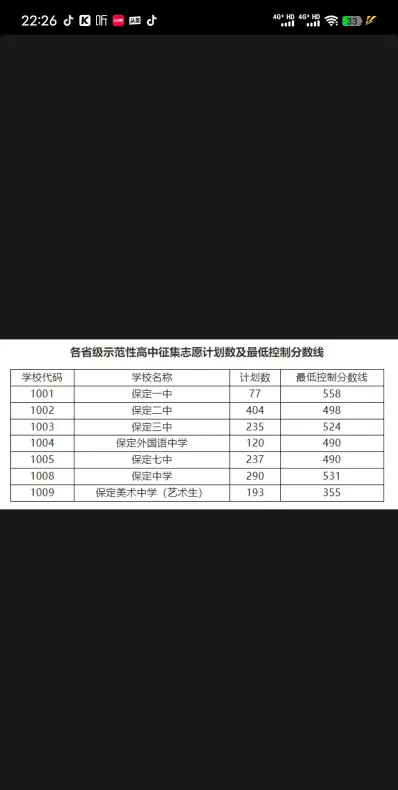 保定市