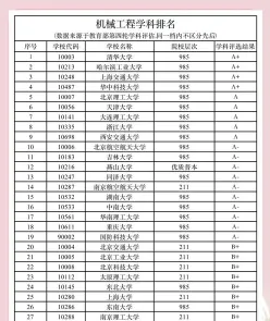 学习内容
