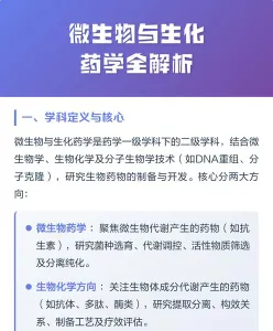 微生物
