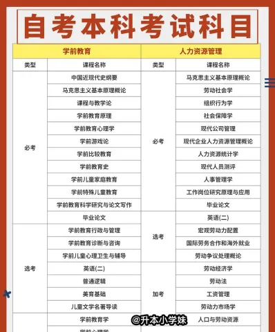 利用