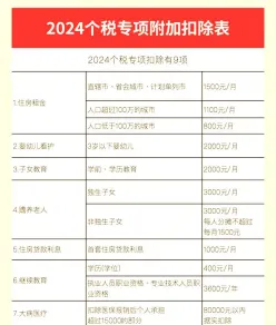 信息