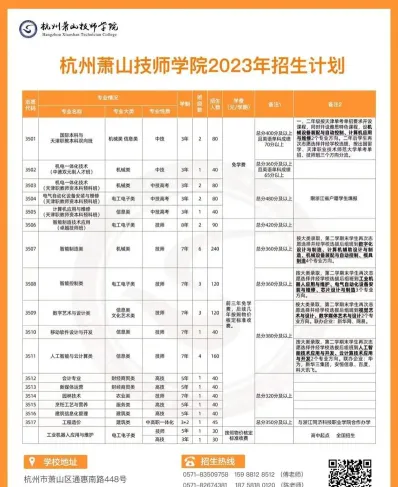 学院