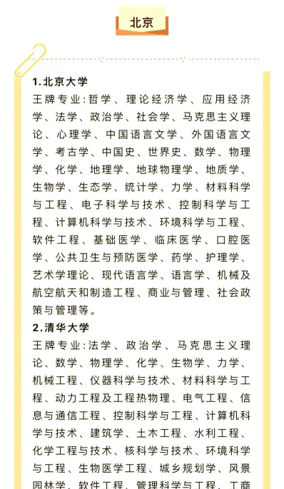 提供