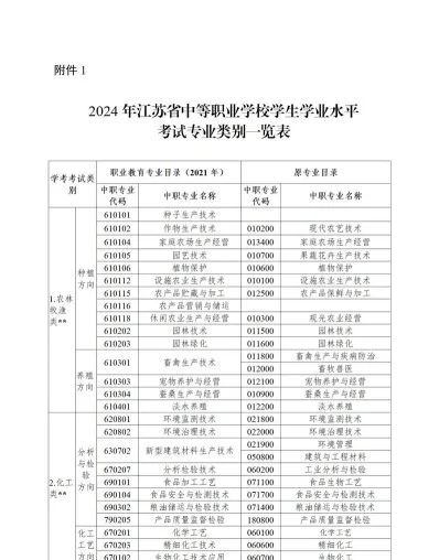 实训室