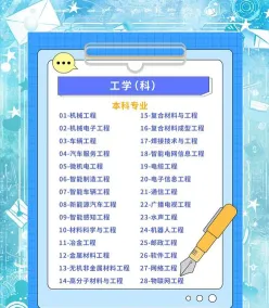 学习