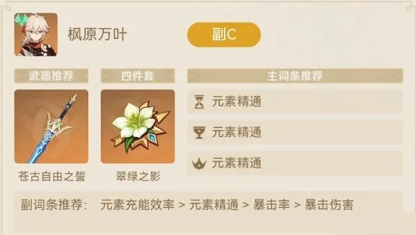原神配出