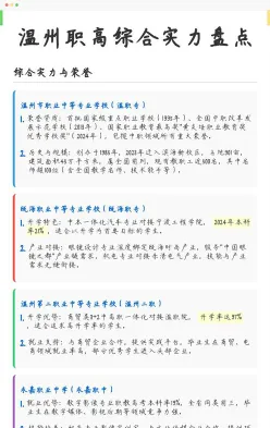 护理