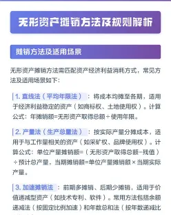 无形资产