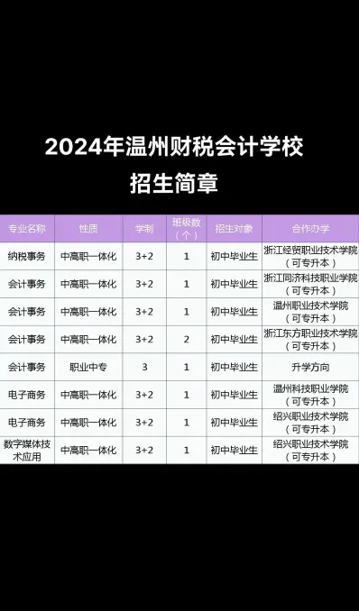 财税