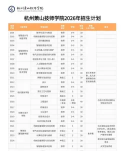专业