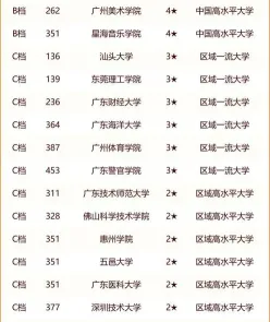 中国