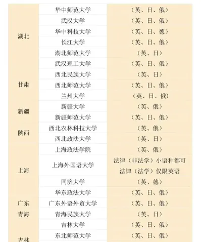 招收