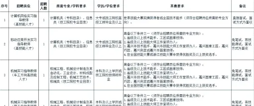 学院