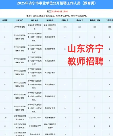 招聘岗位