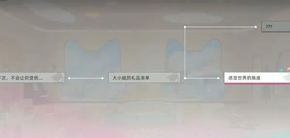 猫之城之城