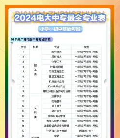专业