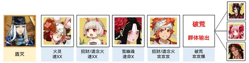阴阳师迷劫