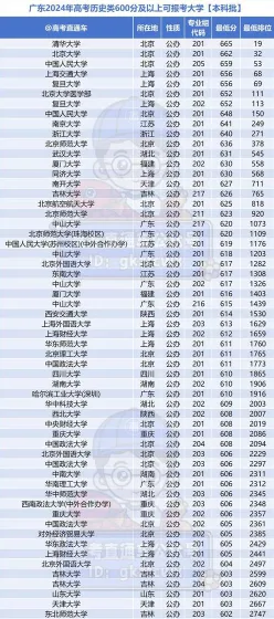 能力