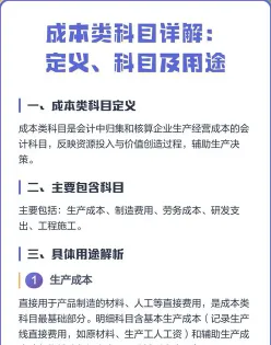 发生