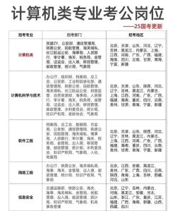 办公