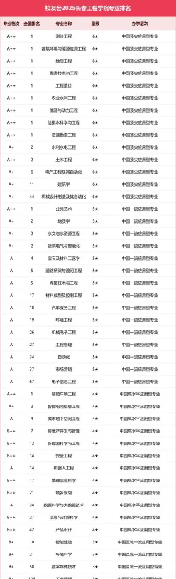 特色
