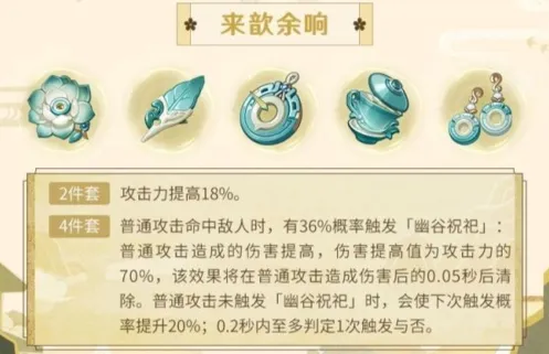 原神圣遗物