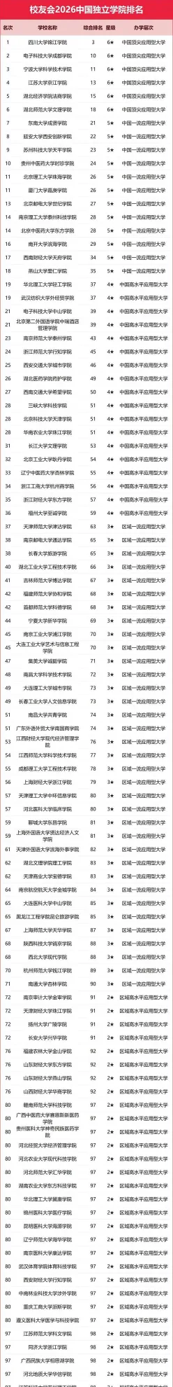 信息