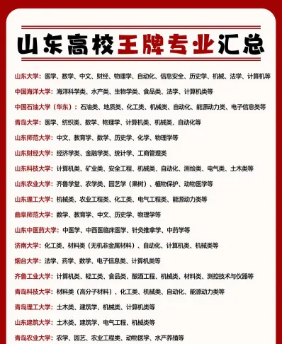 一流本科