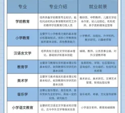 安保服务