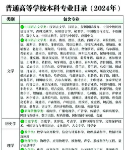 国际商贸