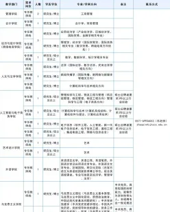 中也