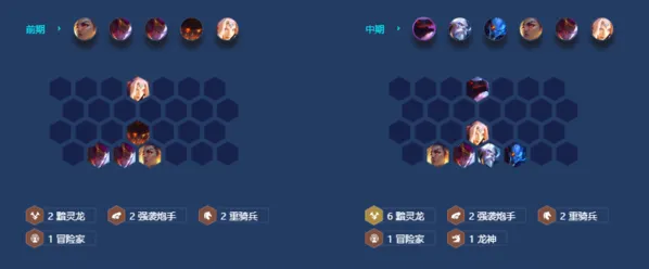 金铲铲之战阵容