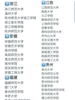 院校