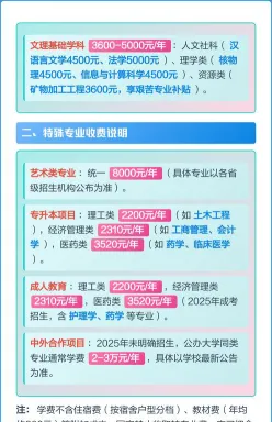 学费