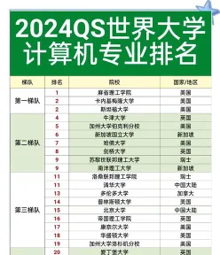 能力