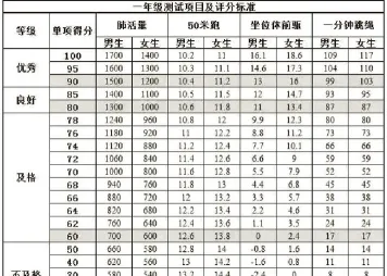 实验小学