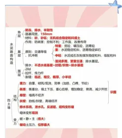 市政工程
