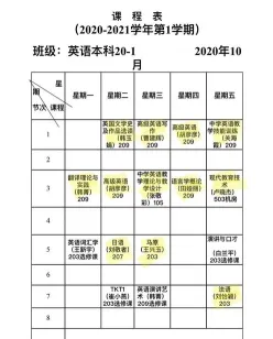 能力