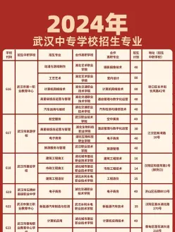 武邑