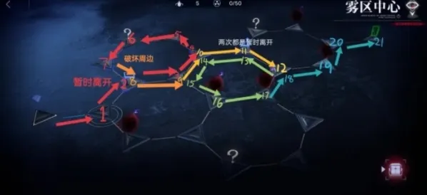 无期迷途中心