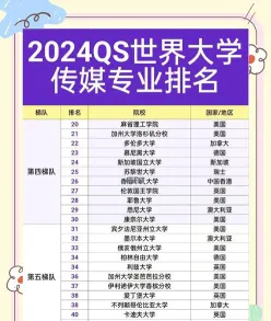 新闻与传播