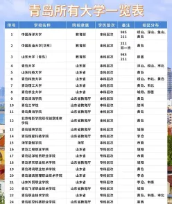 特色