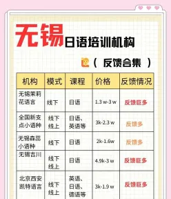 无锡