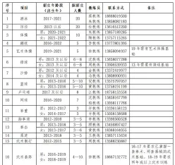国家