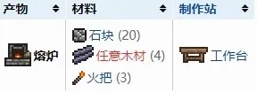 泰拉瑞亚熔炉