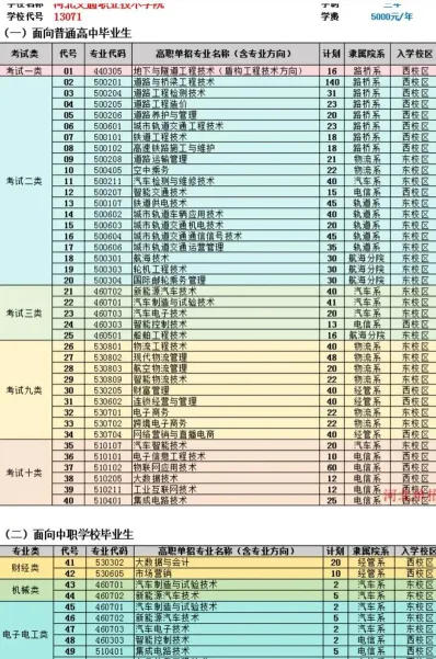 学院