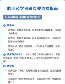 专业课